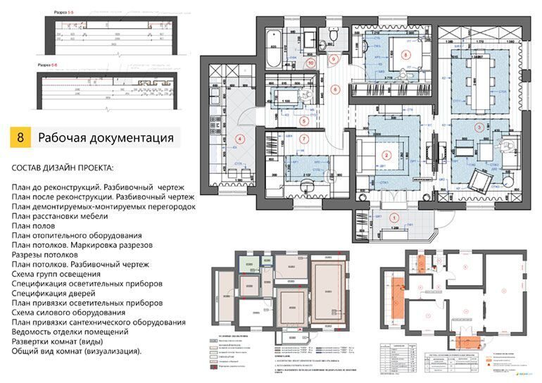 Состав Дизайн Проекта Квартиры